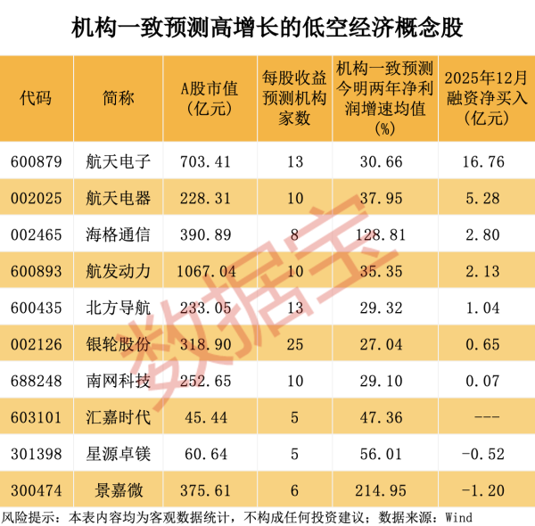 专业配资实操盘 冷空气来袭 多地将有大到暴雪 北方或现沙尘天气过程