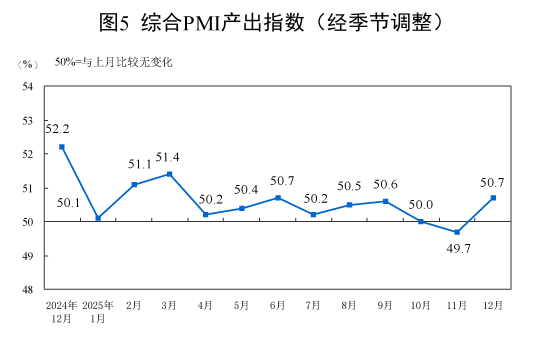 杠杆股市配资平台 农业农村部：2025年我国农业发展全面绿色转型迈入关键阶段